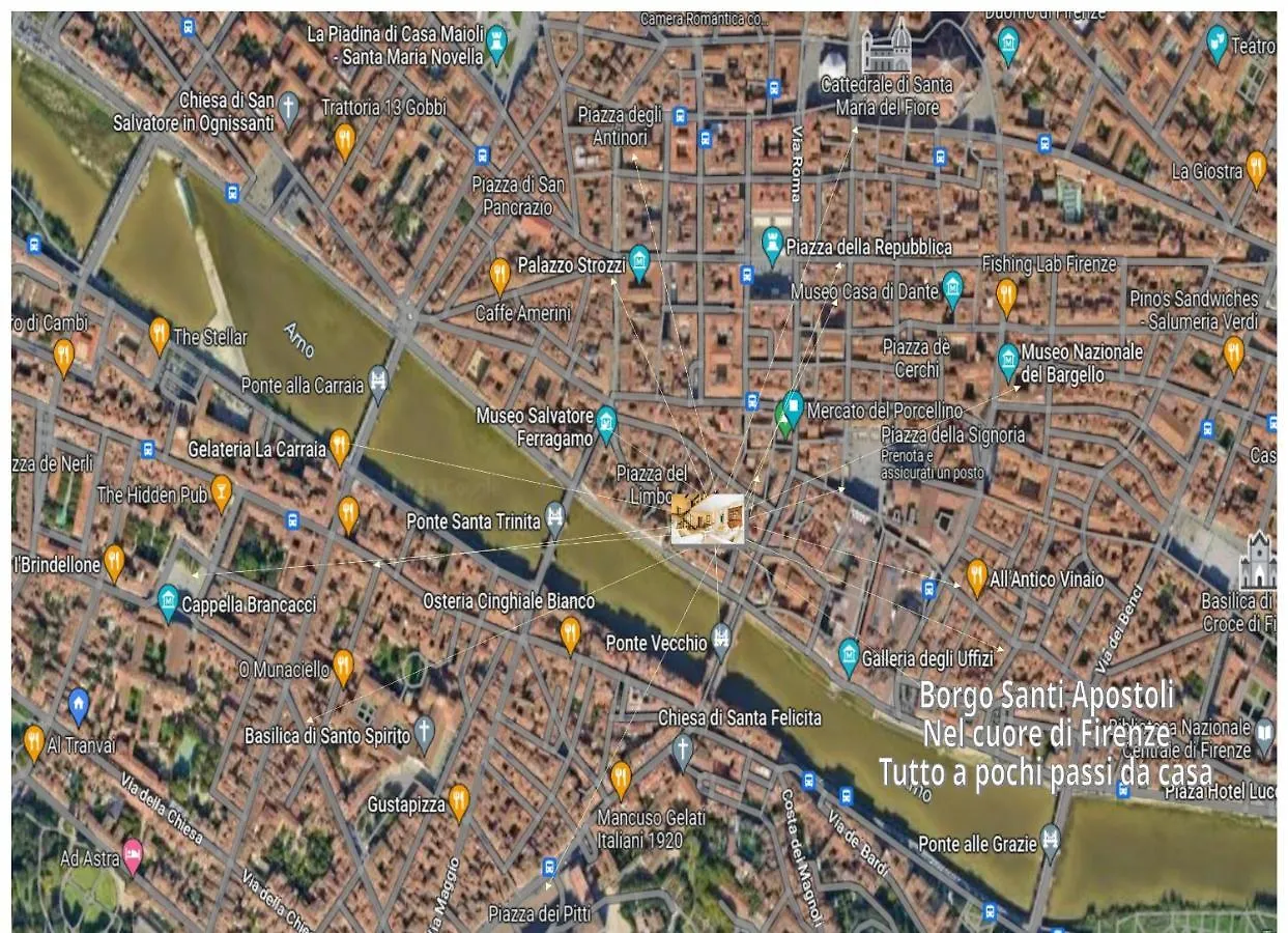 Appartamento Borgo Apostoli Florence